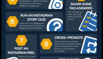 15 דרכים יצירתיות למשוך את קהל היעד שלך במדיה החברתית