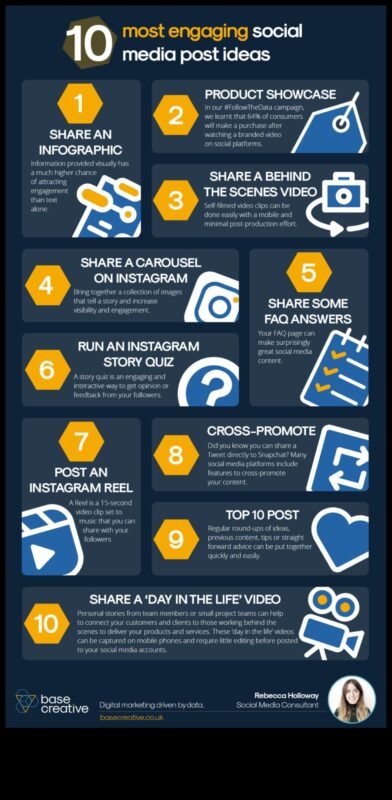 15 דרכים יצירתיות למשוך את קהל היעד שלך במדיה החברתית