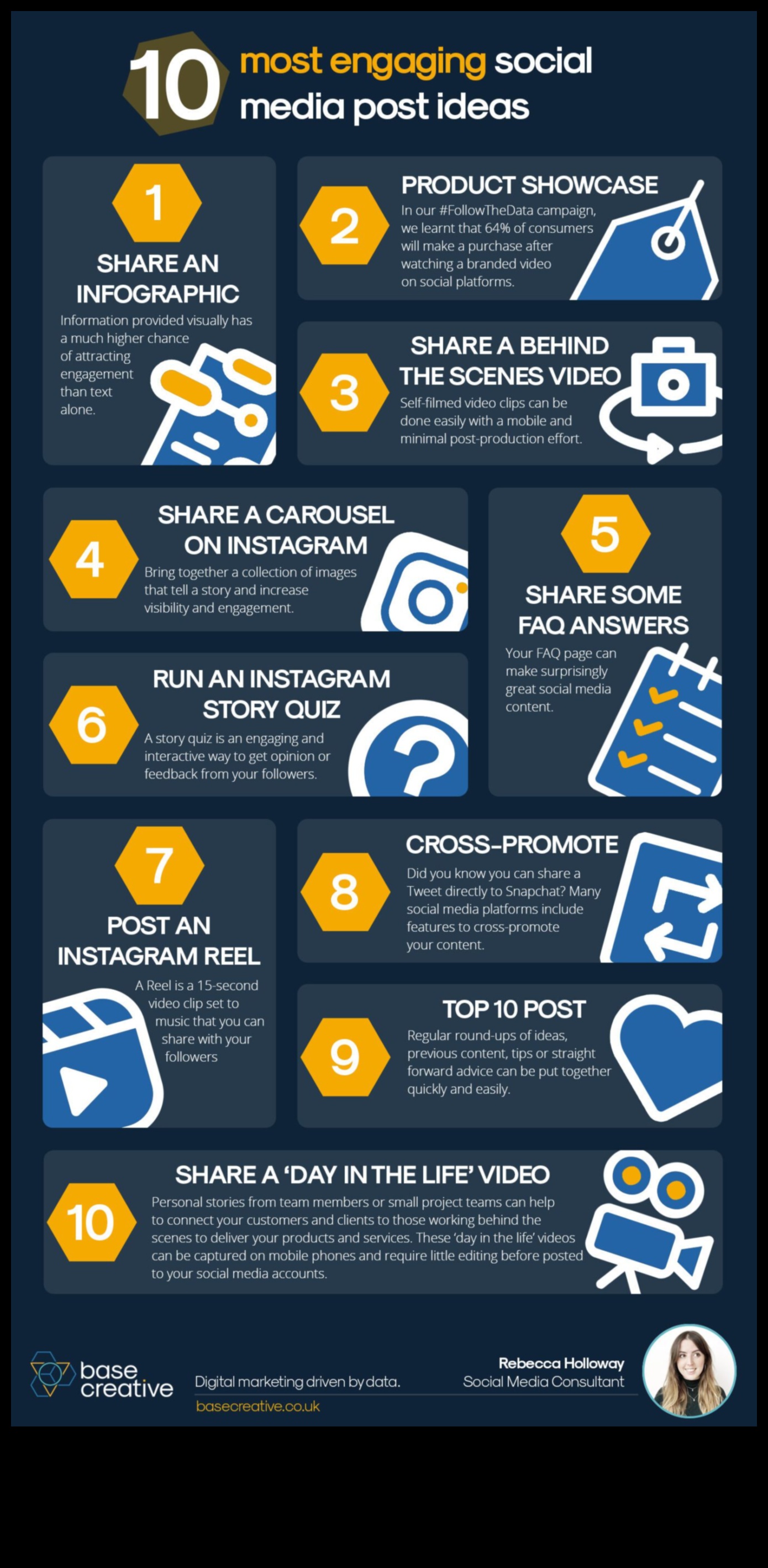 15 דרכים יצירתיות למשוך את קהל היעד שלך במדיה החברתית