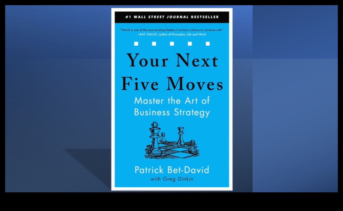 העצמה כלכלית: שליטה באמנות העסקית