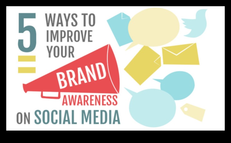 כיצד להגביר את המודעות למותג באמצעות שיווק במדיה חברתית