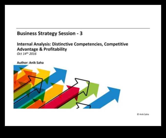 שליטה במשחק: מדריך למצוינות עסקית אסטרטגית