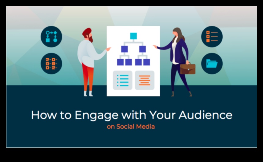 עניין את הלקוחות שלך עם מדיה חברתית 4 שימוש בפלטפורמות מדיה חברתית כדי להגביר את המעורבות העסקית