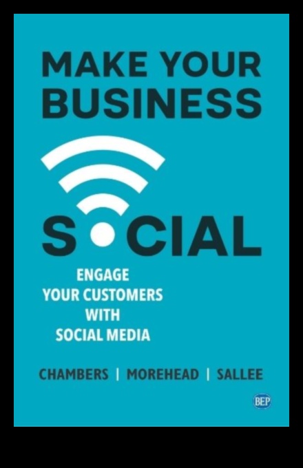 עניין את הלקוחות שלך עם מדיה חברתית 2 שימוש בפלטפורמות מדיה חברתית כדי להגביר את המעורבות העסקית