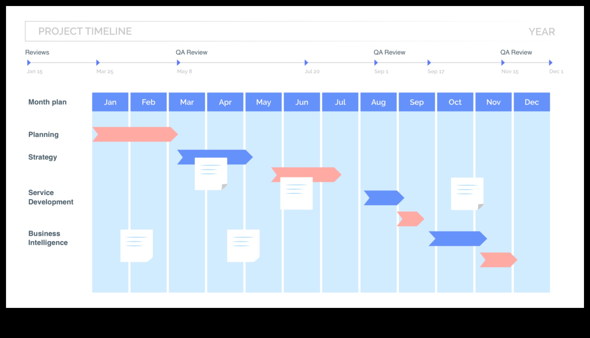 רצפי אופטימיזציה: ניווט בנתיבים של מסעות פרסום מוצלחים