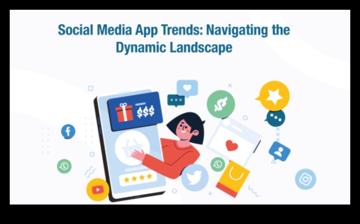 Digital Dynamo מדריך לנווט בנוף המשתנה של אסטרטגיית מדיה חברתית 4 דינמו דיגיטלי: ניווט בנוף של אסטרטגיית המדיה החברתית