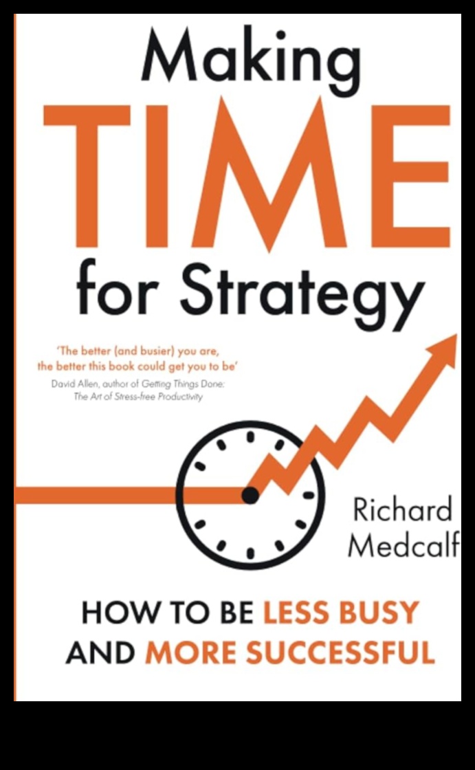 אסטרטגיות ששוחררו: יצירת גישה טקטית לשליטה בקליק