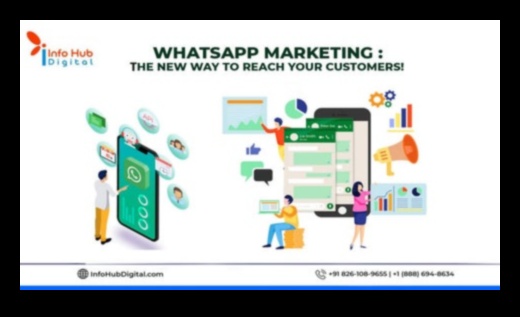 אלכימיה של מדיה חברתית: שליטה באמנות השיווק הדיגיטלי