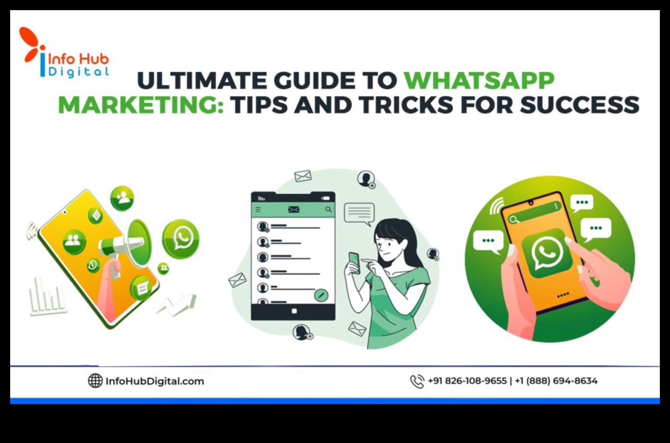 אלכימיה של מדיה חברתית: שליטה באמנות השיווק הדיגיטלי