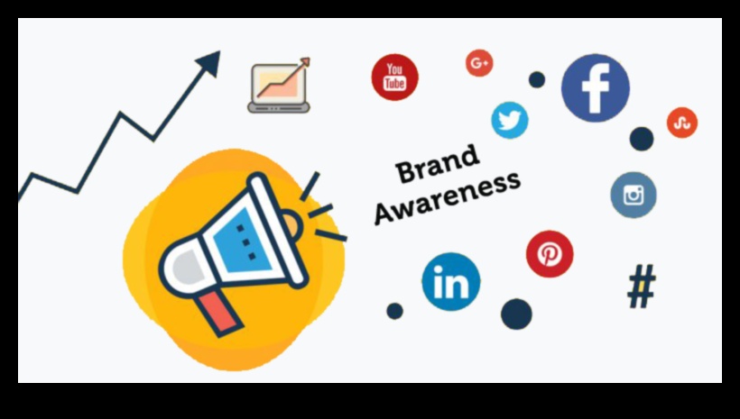 כיצד להגביר את המודעות למותג באמצעות שיווק במדיה חברתית