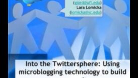 מחזה מיקרובלוגינג: ניווט הצלחה בזירת הטוויטר