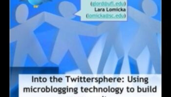 מחזה מיקרובלוגינג: ניווט הצלחה בזירת הטוויטר