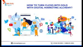 אלכימיה של מדיה חברתית: שליטה באמנות השיווק הדיגיטלי