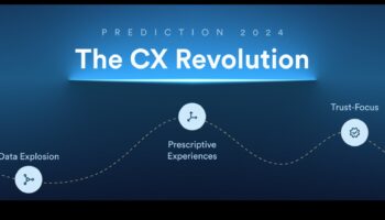 גל נתונים: האצת צמיחה באמצעות תובנות עסקיות אסטרטגיות