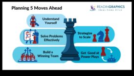 העצמה כלכלית כיצד להשגיח באמנות העסקית הטקטיקה 3 העצמה כלכלית: שליטה באמנות העסקית