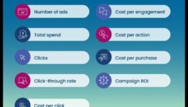 מדריך שלב אחר שלב: מינוף אנליטיקה של מדיה חברתית להצלחה עסקית