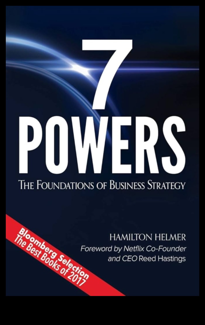 שליטה בהגה: אסטרטגיות לניהול עסקי אפקטיבי