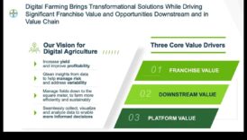 מחזון לערך: שחרור כוחה של תובנה עסקית