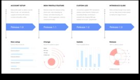 רצפי אופטימיזציה מפת טקטיקות להצלחת הרפתקה ניוזלטר אלקטרוני 2 רצפי אופטימיזציה: ניווט בנתיבים של מסעות פרסום מוצלחים